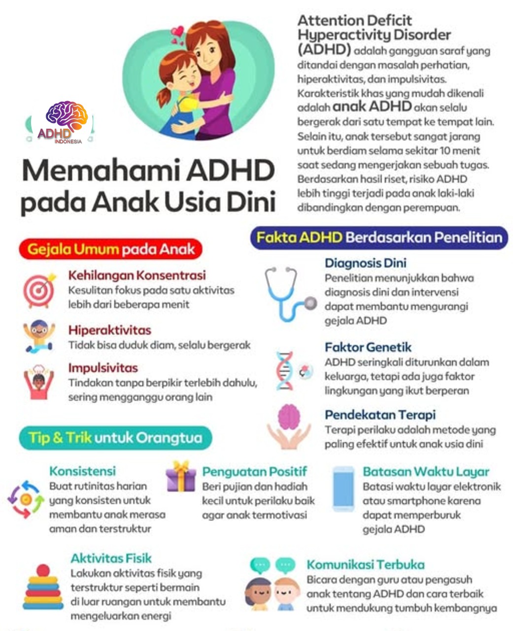 ADHD dan Potensi Bakat Anak yang Perlu Didukung di Provinsi Sumatera Barat