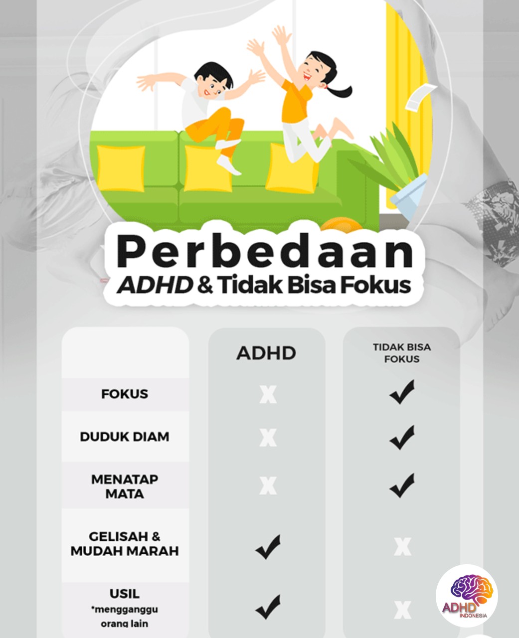 Apa Itu ADHD? Panduan Edukasi untuk Orang Tua di Provinsi Sumatera Barat